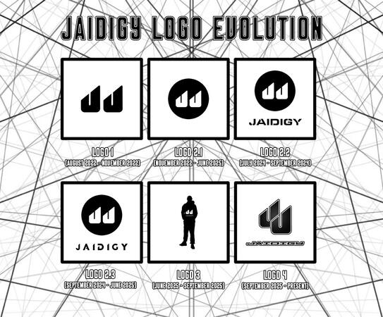 Jaidigy Logo Evolution [18 January 2026]
