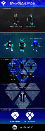 BLUEXGEMZ Evolution (10 September 2024)